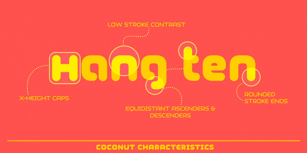 Пример шрифта Coconut Regular